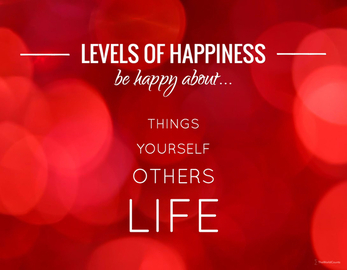 Badge levels of happiness